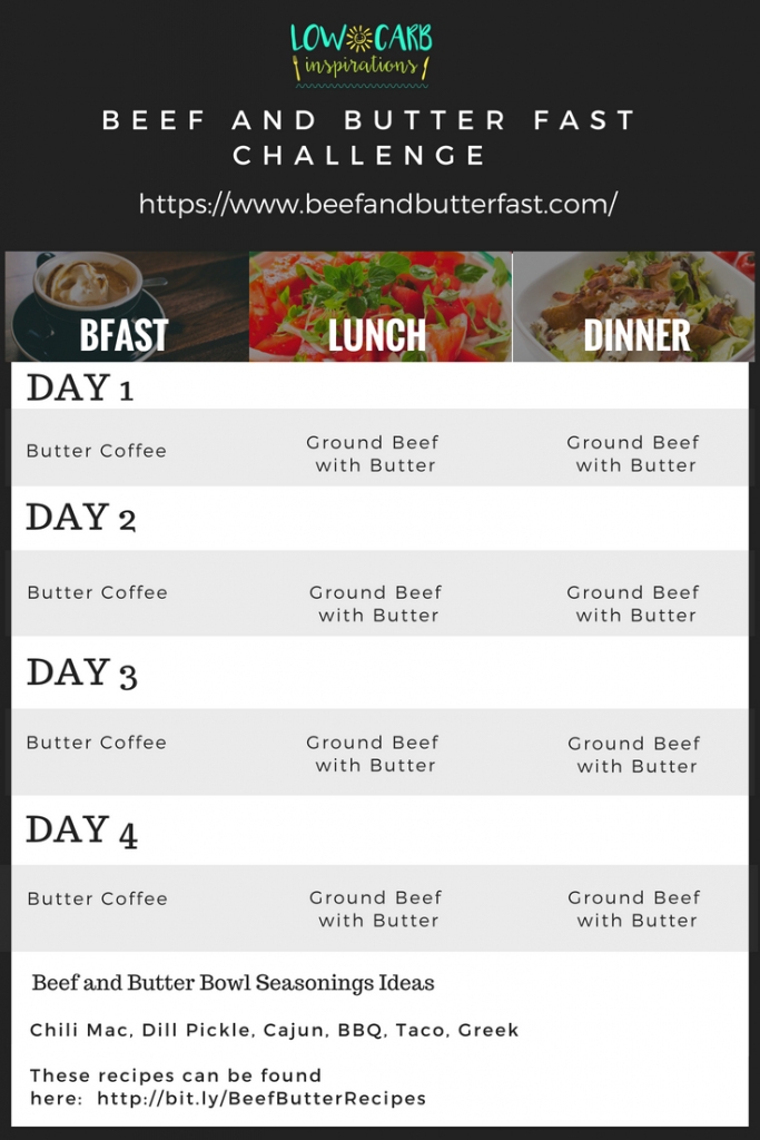 Printable Deal A Meal Cards Pdf Printable Word Searches