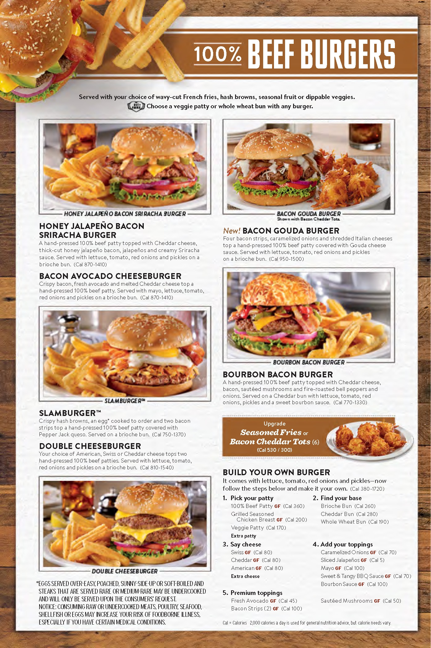 Printable Denny 39 s Menu Printable Templates