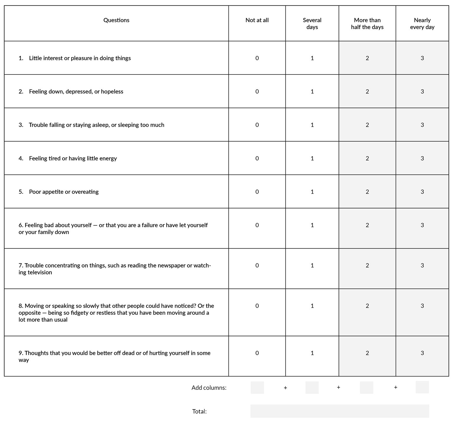 Printable Depression Test