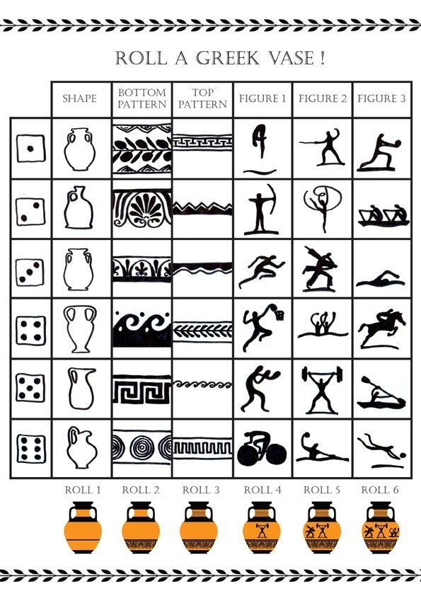 Printable Dnd Mythology Handouts Timothy J Booker