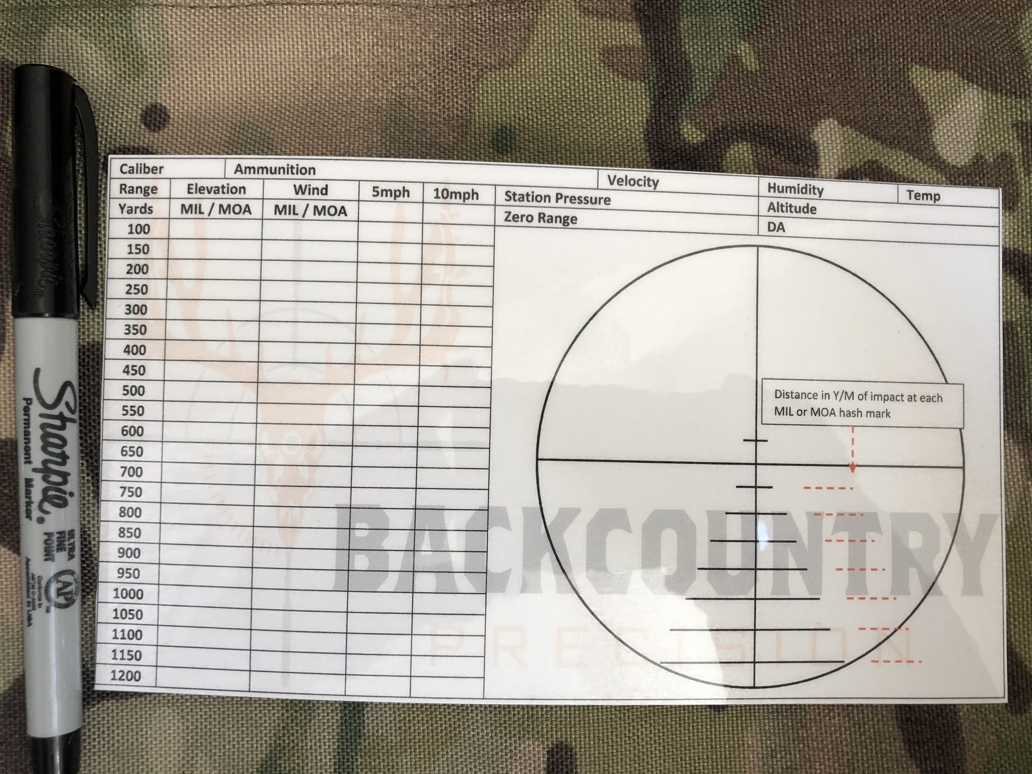 Printable Dope Card Template Free Printable