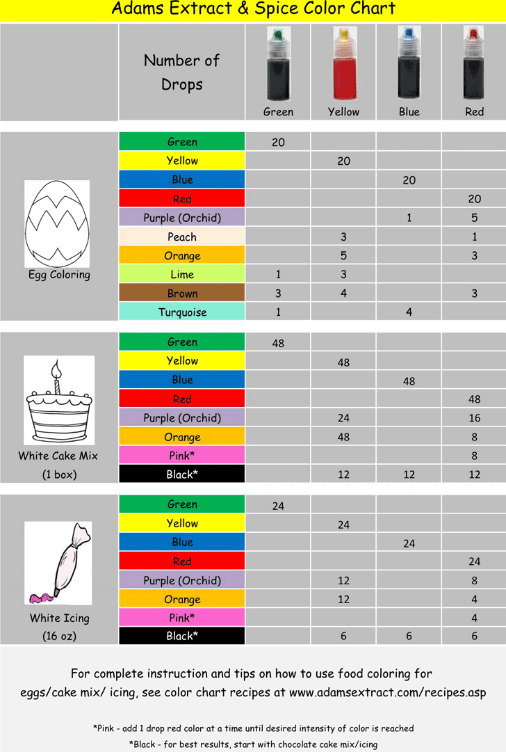 Printable Food Color Mixing Chart Mixing Food Coloring