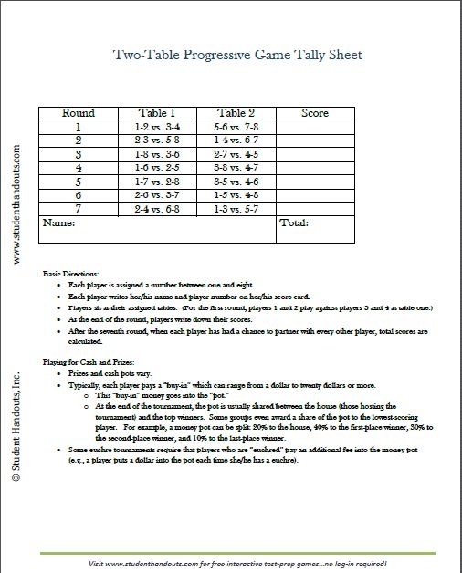 Printable Free Whist Score Card Template