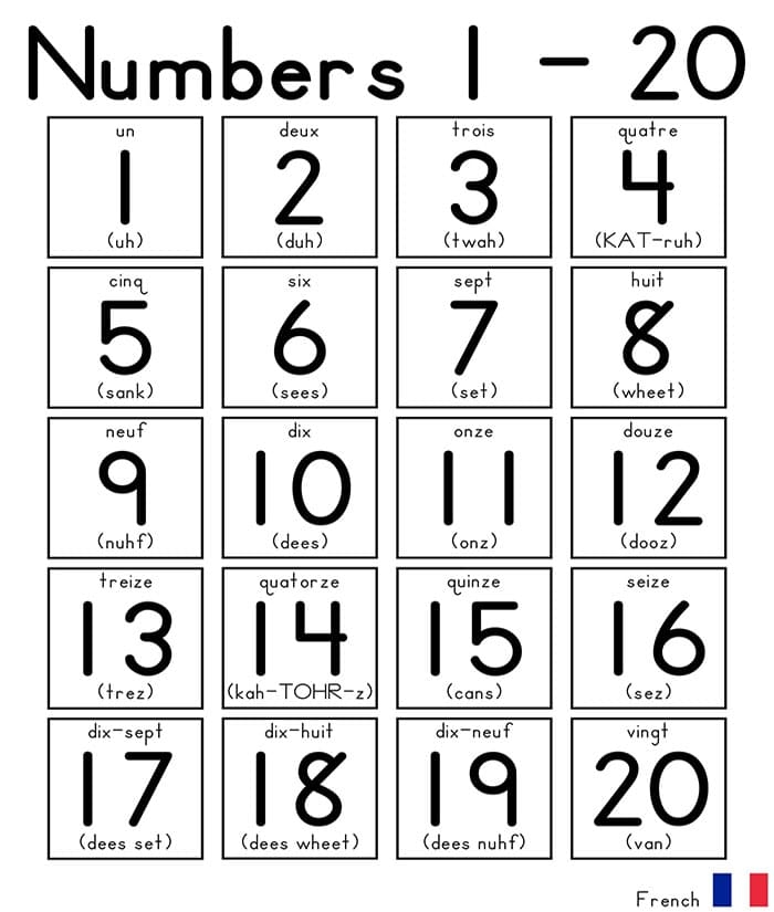 Printable French Numbers 1 20 Free Download And Print For You