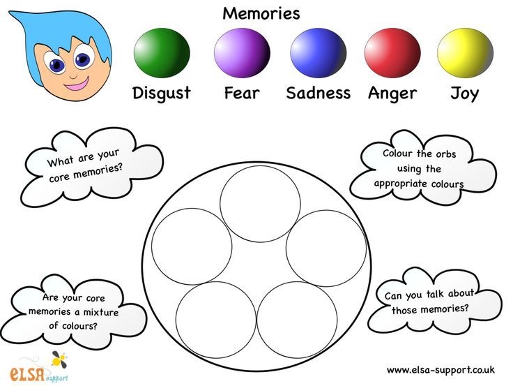 Printable Inside Out Worksheets Pdf Tedy Printable Activities