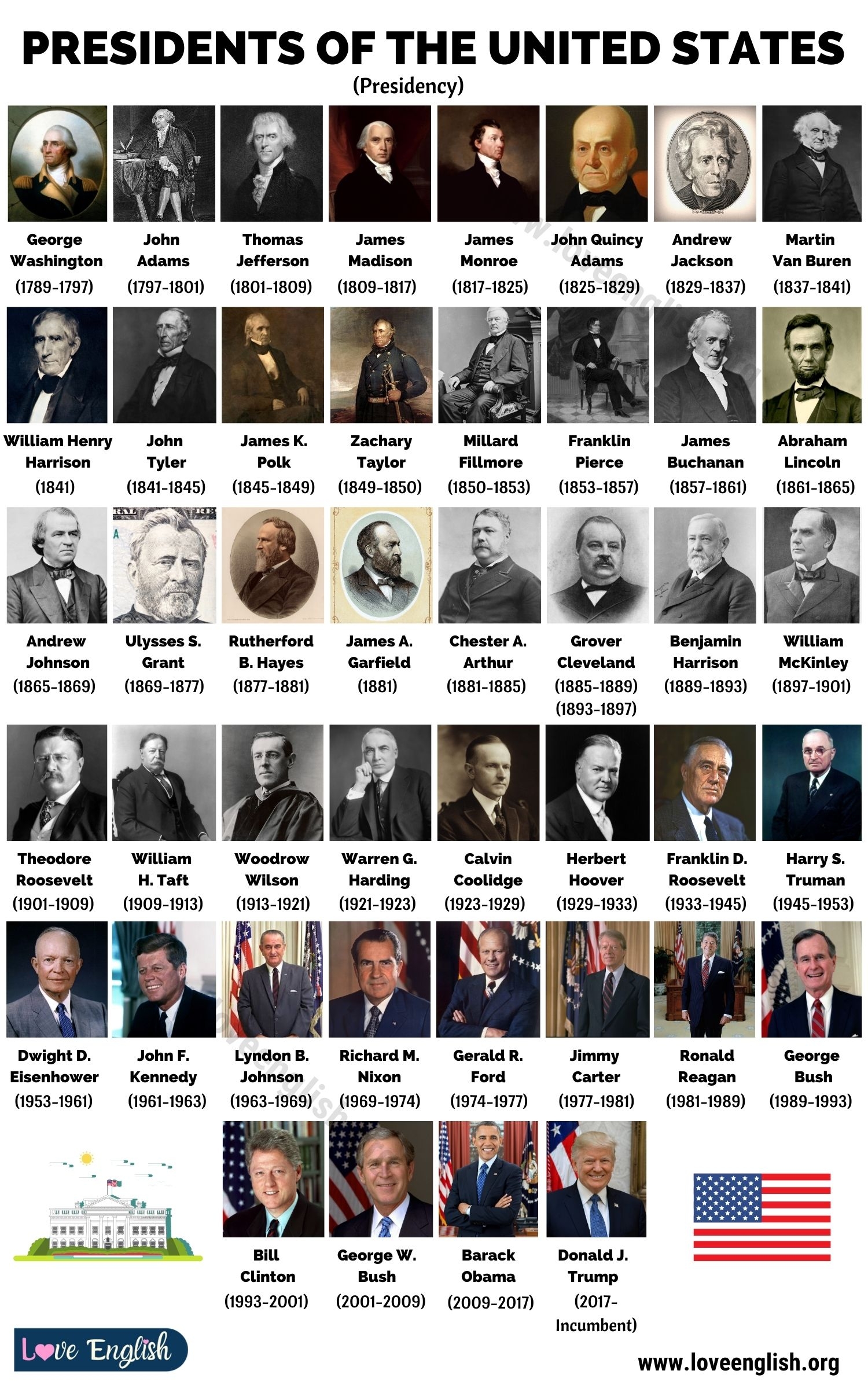 Printable List Of 44 Presidents