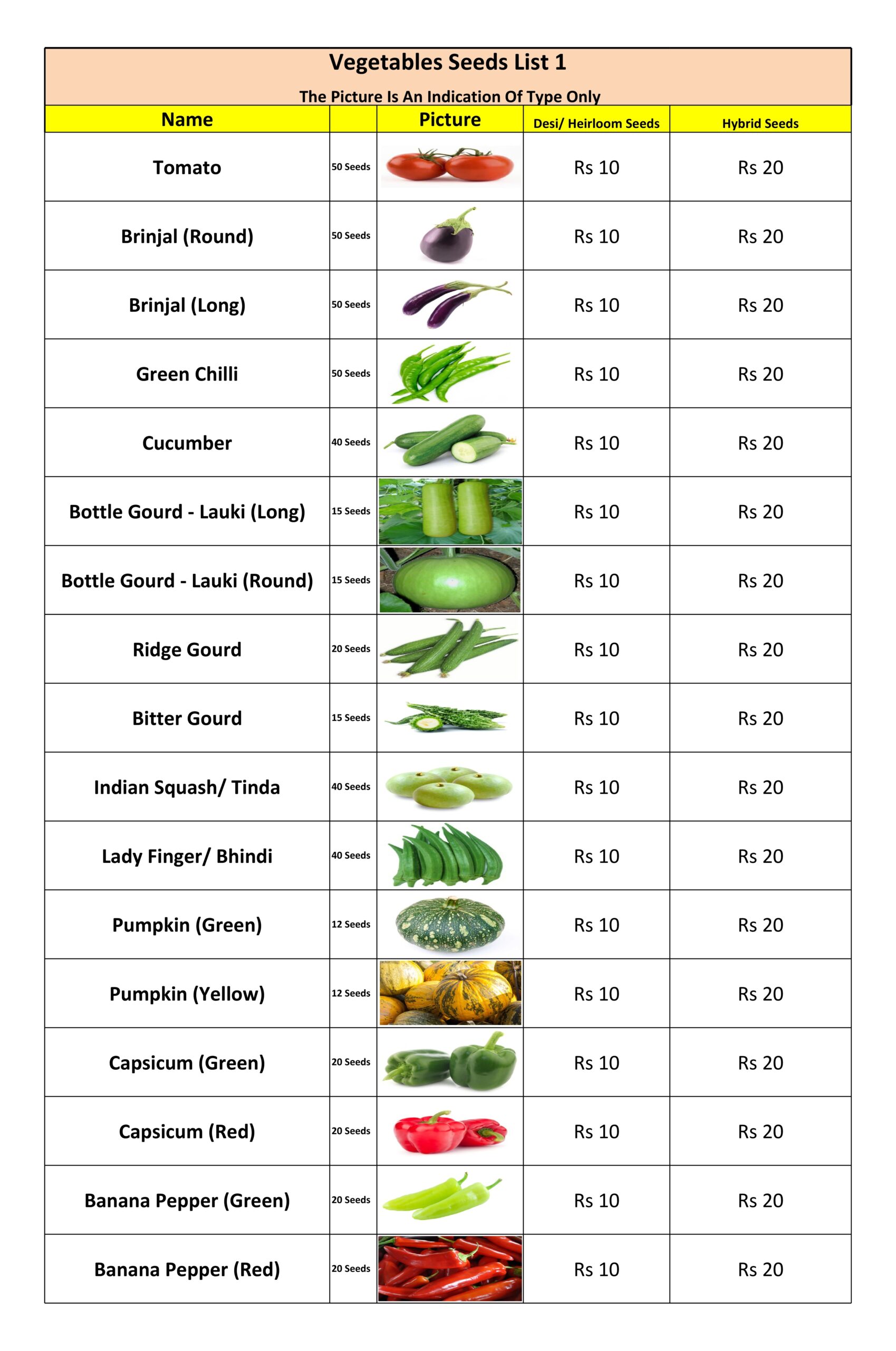 Printable List Of Vegetables