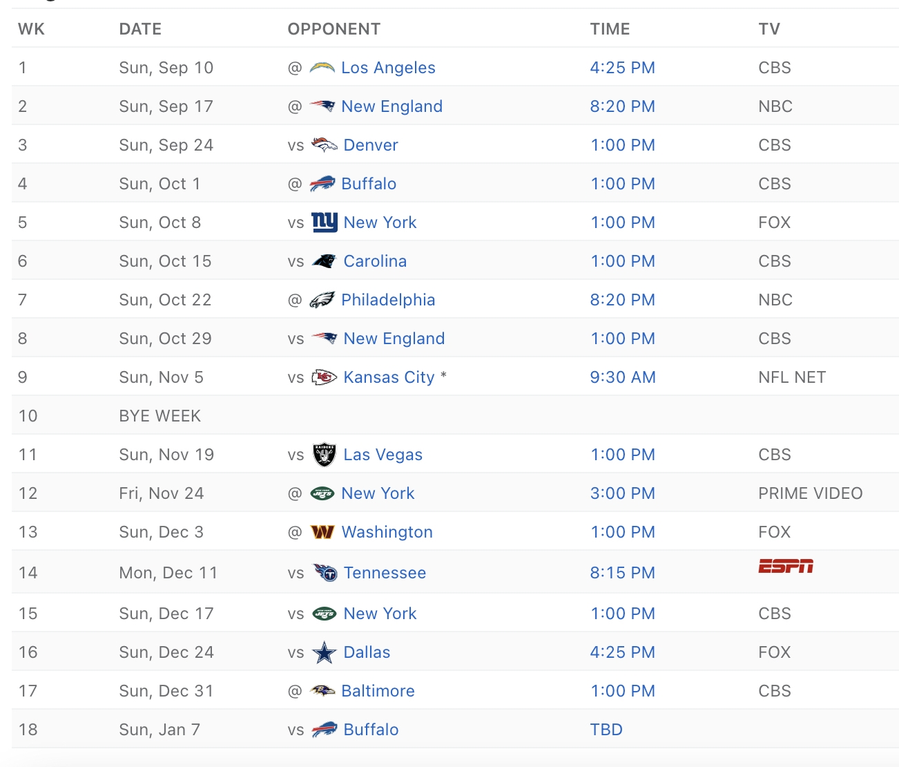 Printable Miami Dolphins Schedule 2025 Pdf Mette B Bach