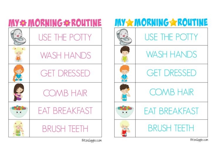 Printable Morning Routine Charts Morning Routine Chart Toddler 