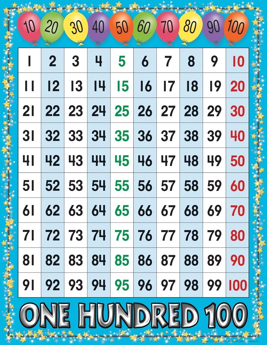 Printable Number Chart 1 100 Activity Shelter Printable Worksheets