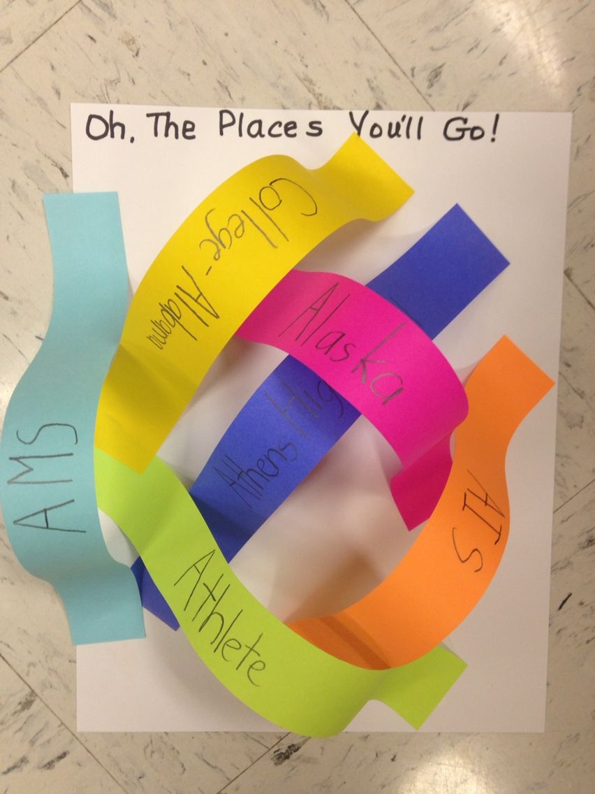 Printable Oh The Places Youll Go Activities Printable New Year Banners