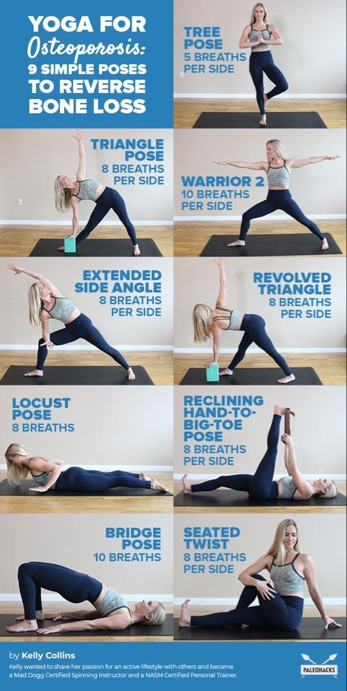 printable pictures of weight bearing exercises for osteoporosis