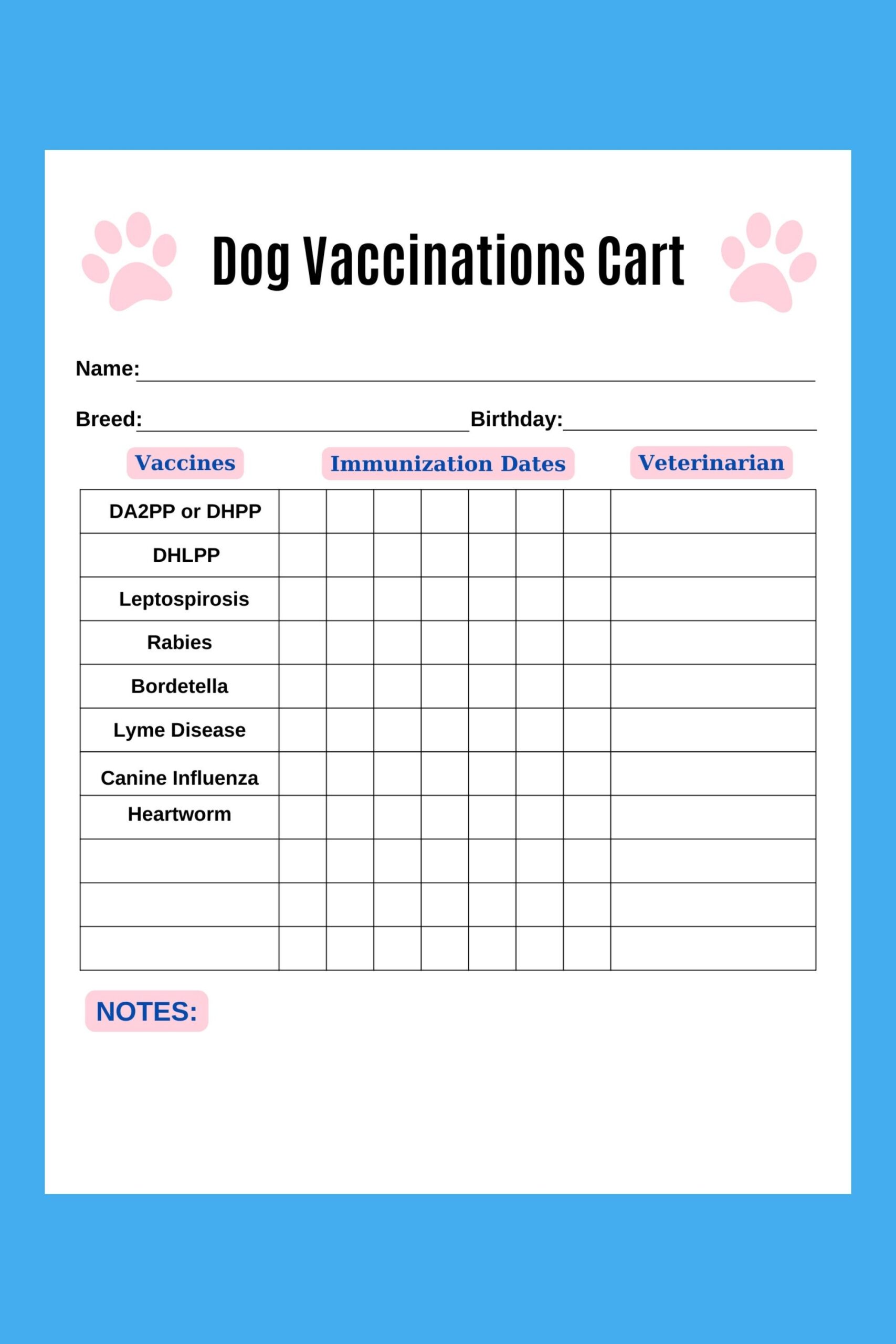 Printable Puppy Shot Schedule