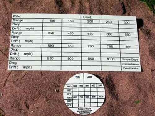 Printable Rifle Dope Card Template Printable Templates
