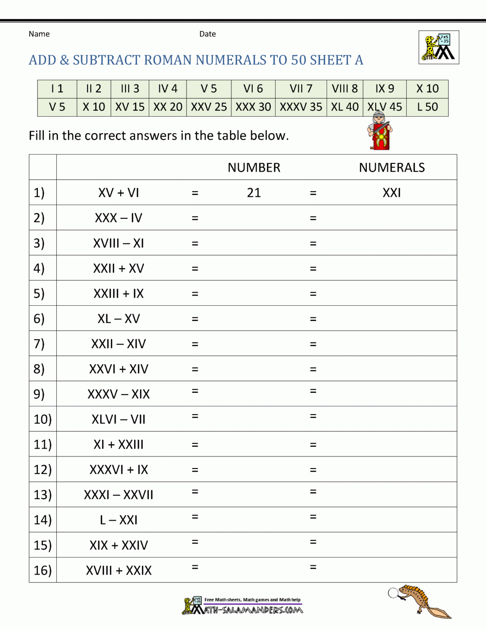 Printable Roman Numerals Worksheet For Kids PrintableRomanNumerals