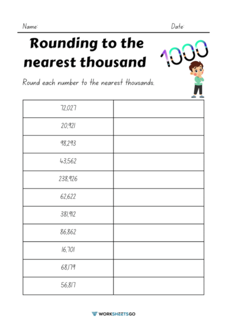 Printable Rounding Numbers Worksheets WorksheetsGO