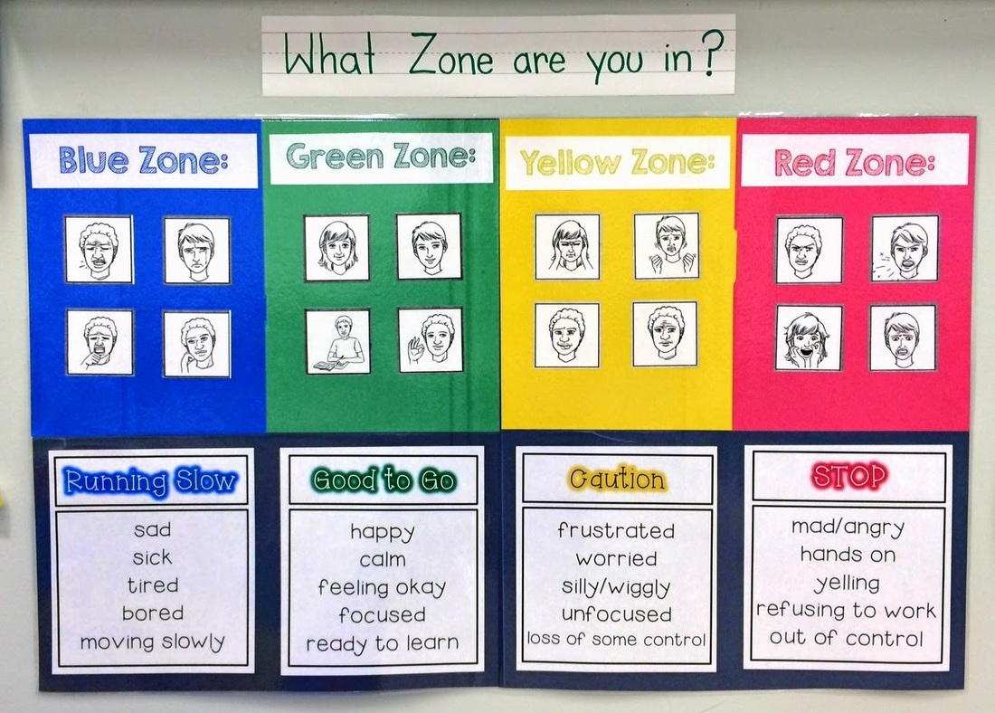 Printable Self Regulation Activities
