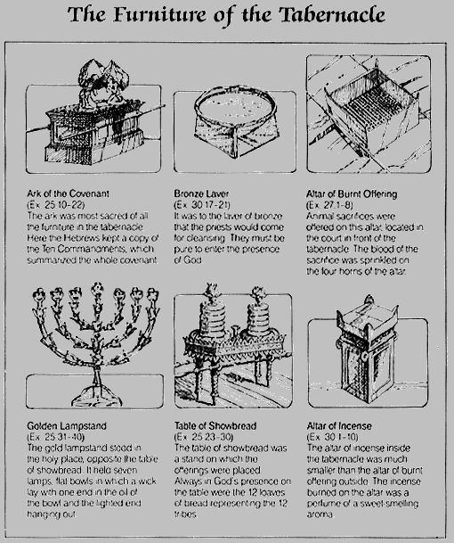 Printable Tabernacle Activity Pages Printable Calendars AT A GLANCE