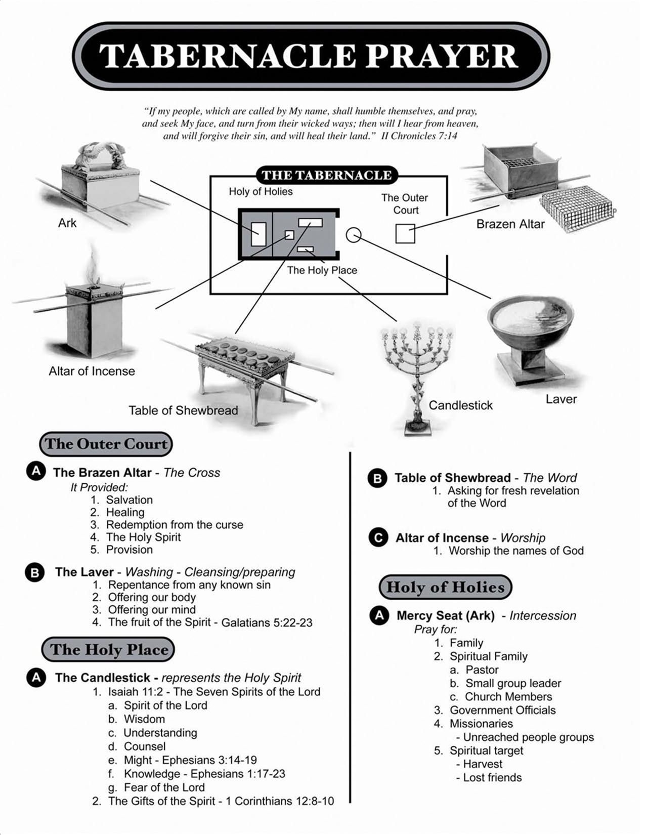 Printable Tabernacle Furniture Calendar Printables