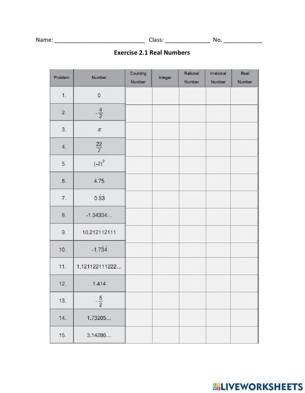 Properties Of Real Numbers Worksheet Ms Coxs Website Worksheets 
