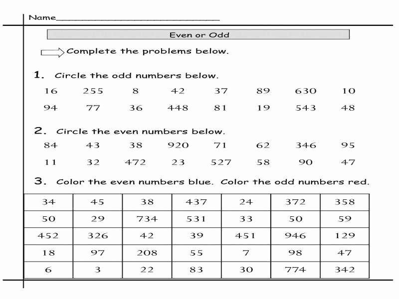 Properties Of Real Numbers Worksheet New Properties Real Numbers 
