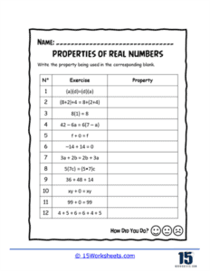 Properties Of Real Numbers Worksheets 15 Worksheets