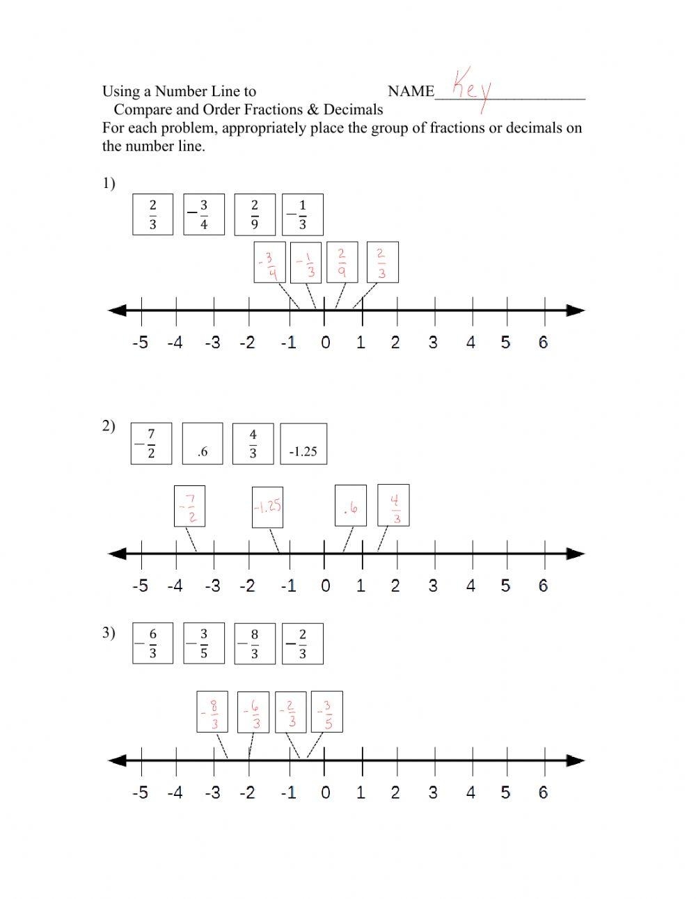 Rational Numbers On A Numberline Worksheet Download Worksheets Library