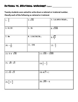 Rational Vs Irrational Numbers Worksheet By Anything Algebra TpT