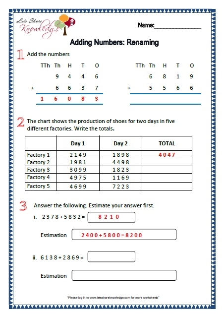 Renaming Numbers Worksheets AlphabetWorksheetsFree