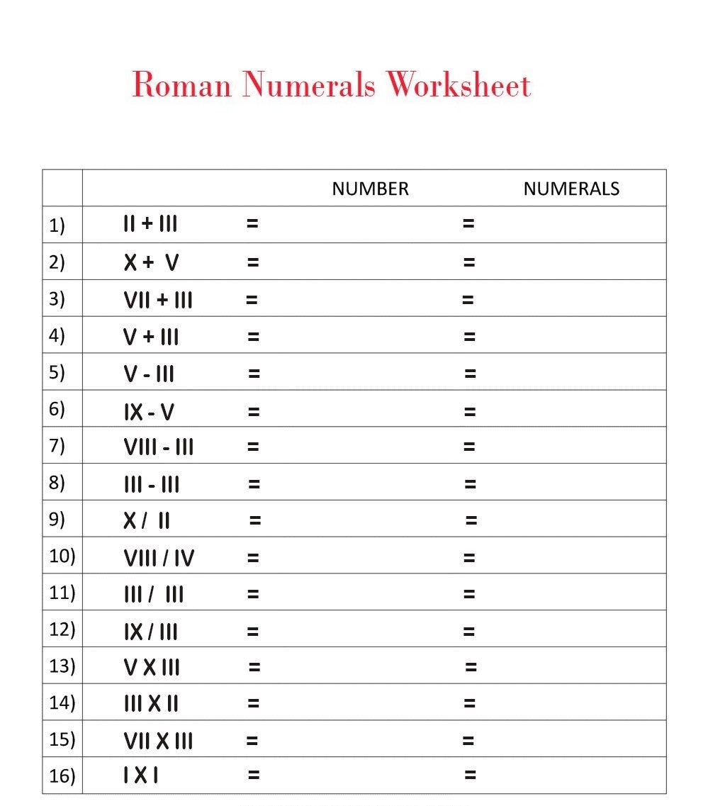 Roman Numbers Worksheet For Kids