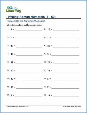 Roman Numerals 1 100 Worksheet