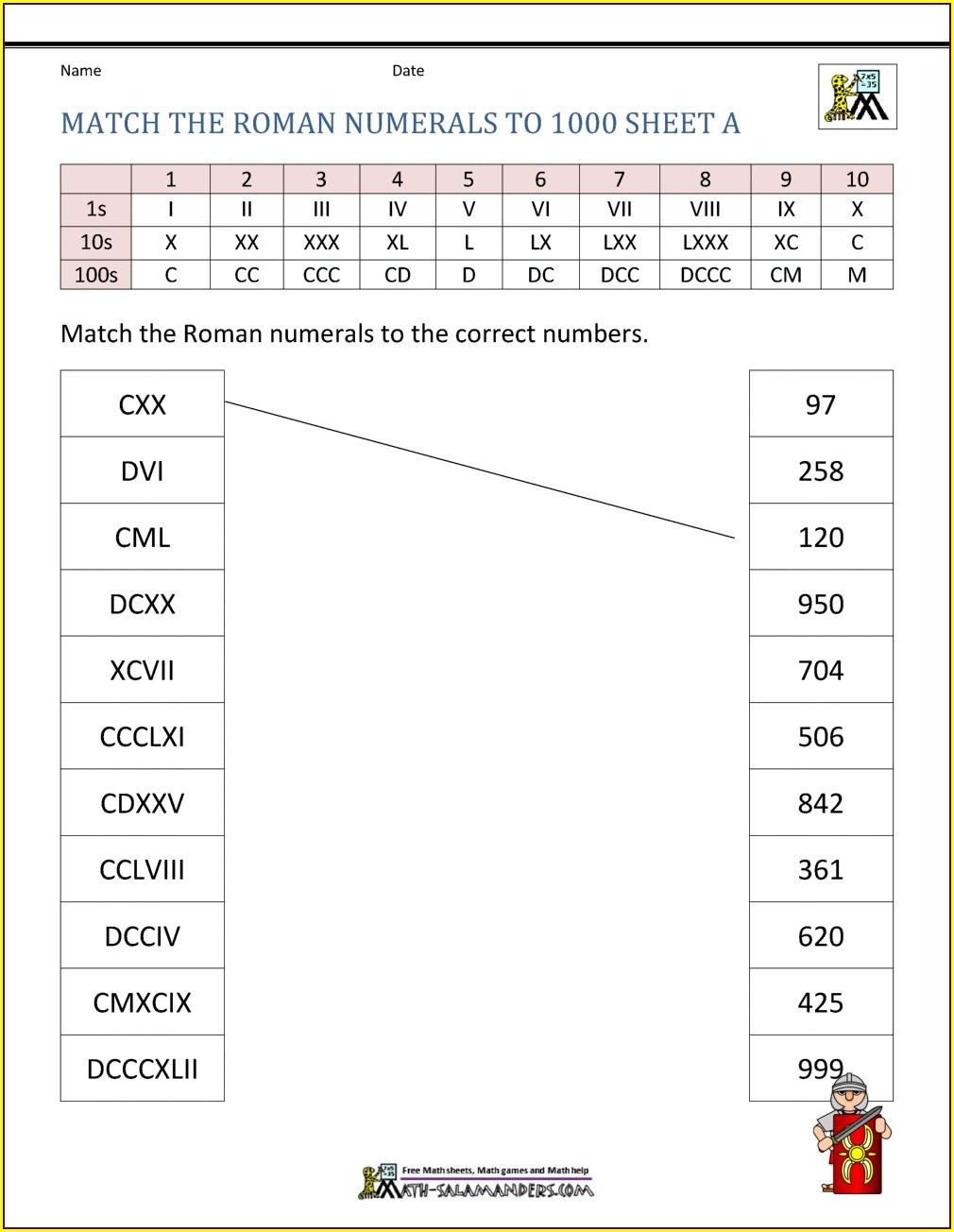 roman numbers 1 to 1000 worksheet