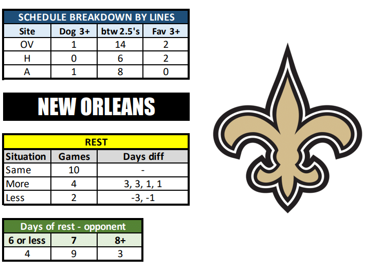 Saints Schedule 2024 Roster Auria Carilyn