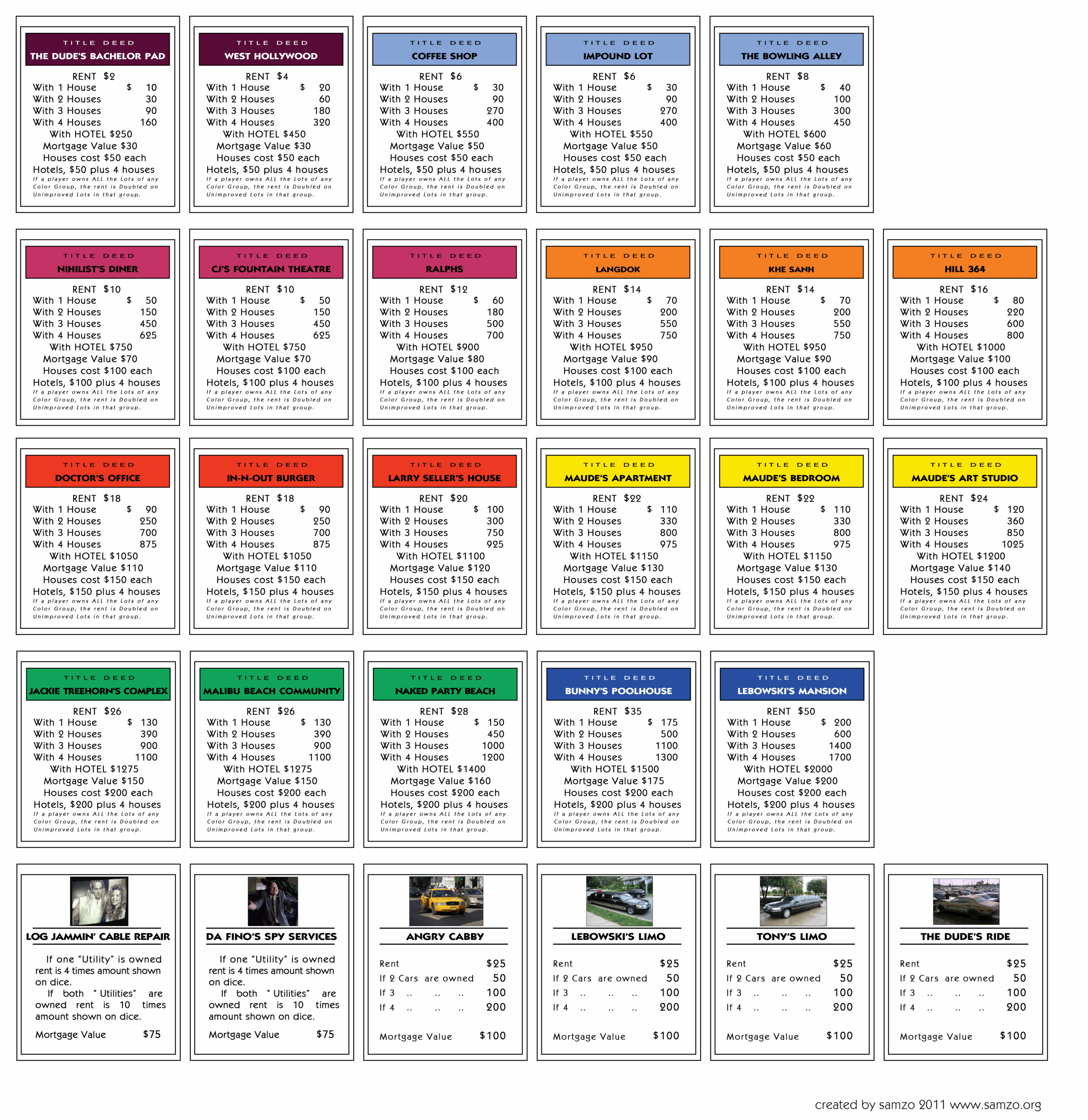 printable monopoly property card template