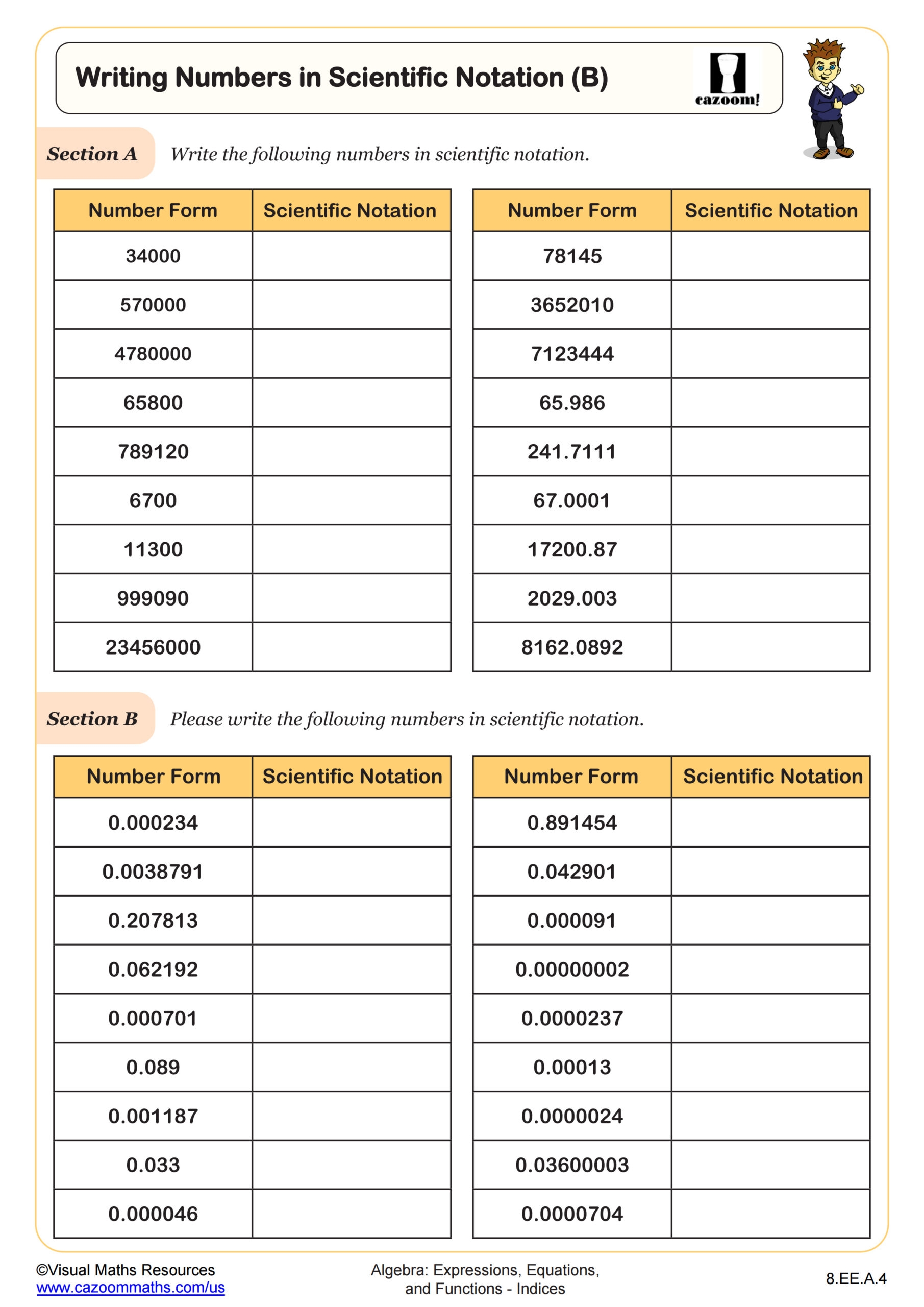 Scientific Notation PDF Worksheets Library