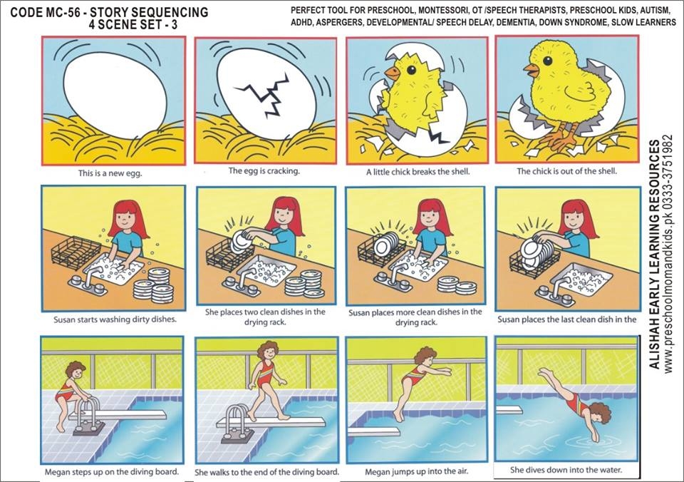 Sequencing Pictures To Tell A Story Printable Pdf Printable Templates 
