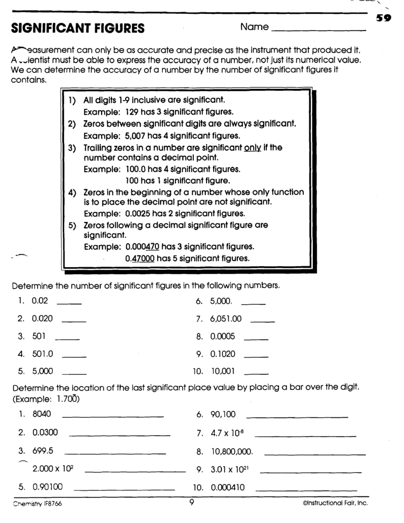 Significant Figures Worksheet Chemistry Ame my id