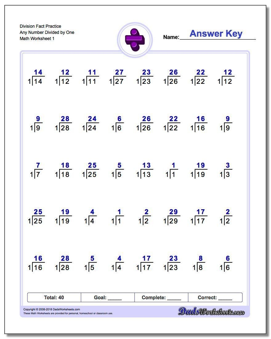 Simplifying Complex Numbers Worksheet 5th Grade Math Worksheets