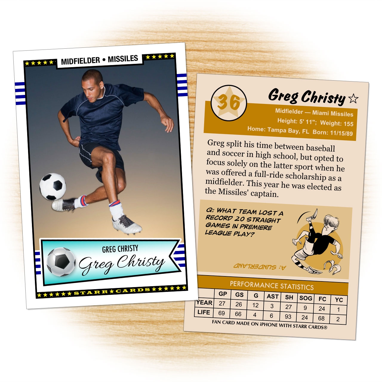Soccer Trading Card Template Sarseh
