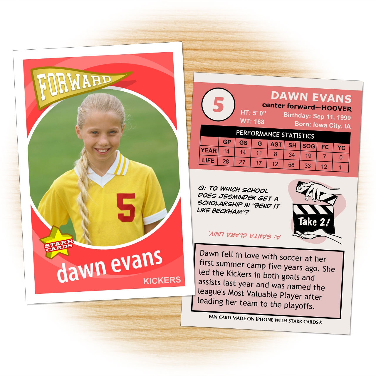 Soccer Trading Card Template Sarseh