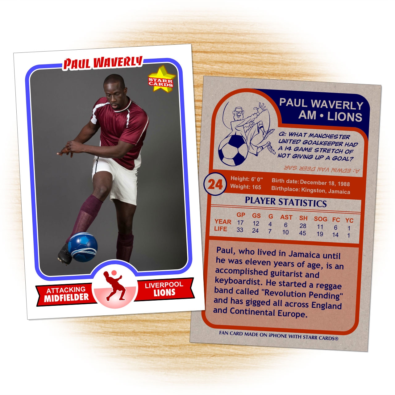 Soccer Trading Card Template Sarseh