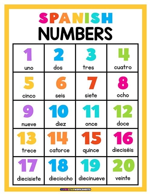 Spanish Numbers Superstar Worksheets