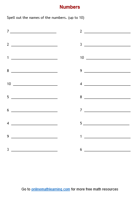Spelling Numbers Worksheet examples Answers Videos Activities Pdf 