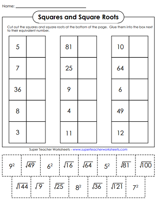 Squared Numbers And Square Roots Worksheets Library