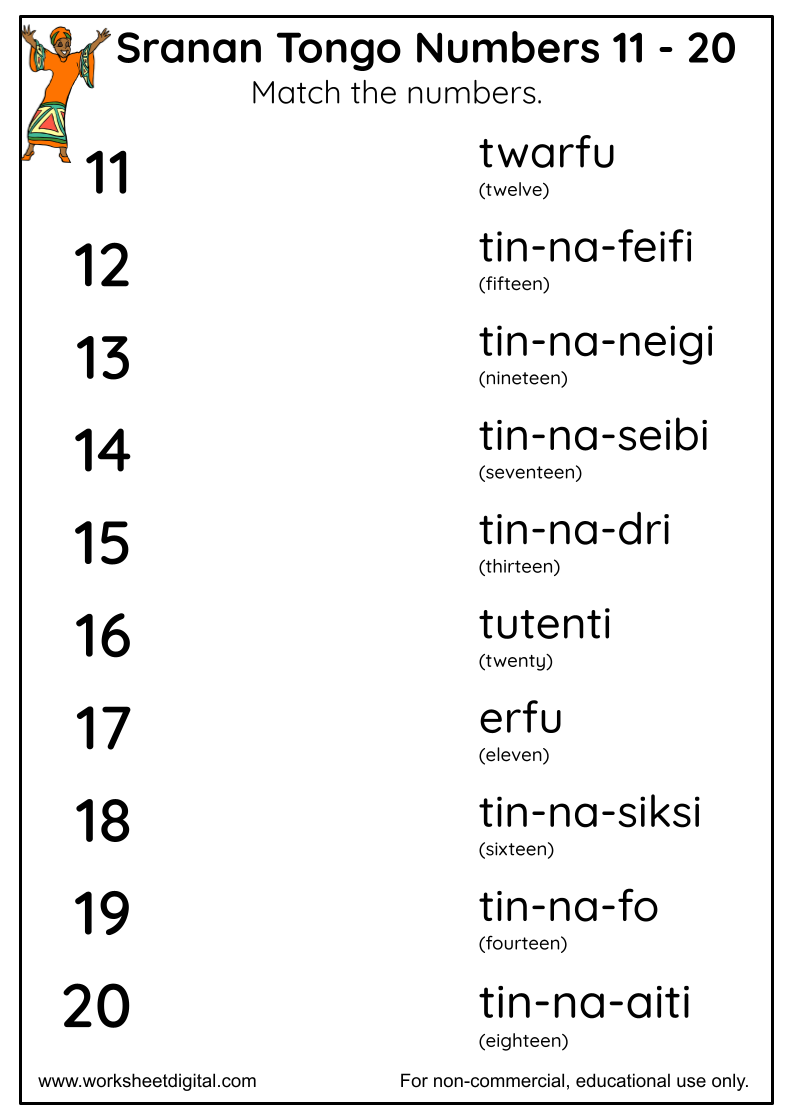 Sranan Tongo Numbers 11 20 Worksheet Digital 1 Teacher Made 