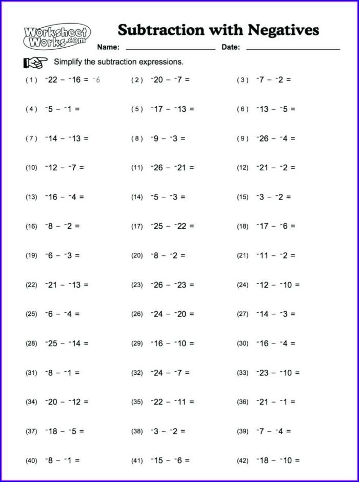 Subtracting Negative And Positive Numbers Worksheets Martin Lindelof