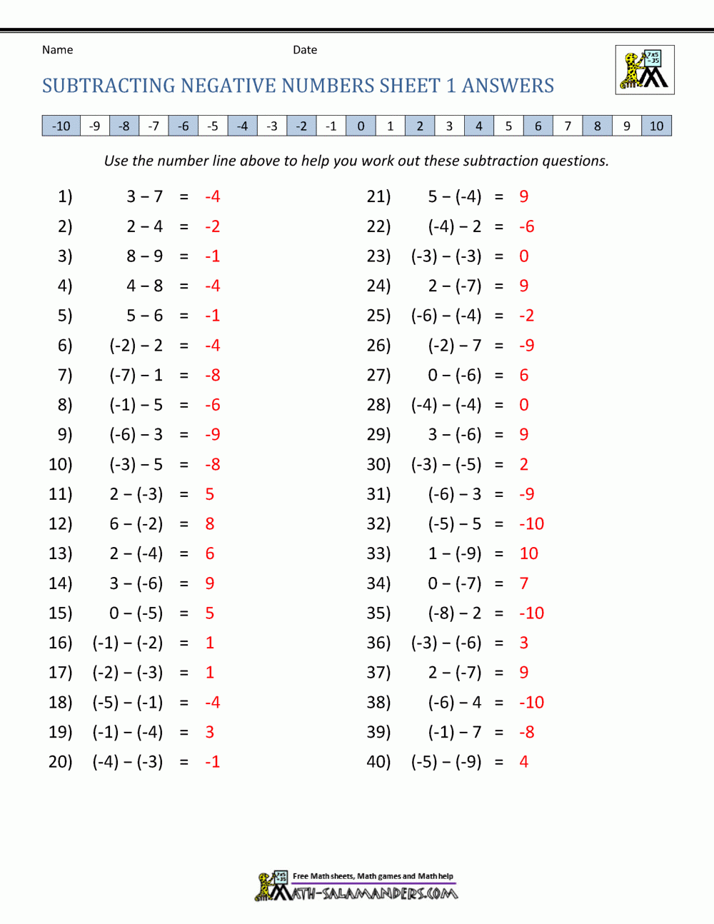 Subtracting Positive And Negative Numbers Worksheets Library