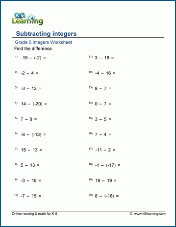 Subtraction Of Integers Worksheets K5 Learning Worksheets Library