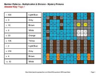 The Solution To The Mystery Pattern Classifying Real Numbers Answer 