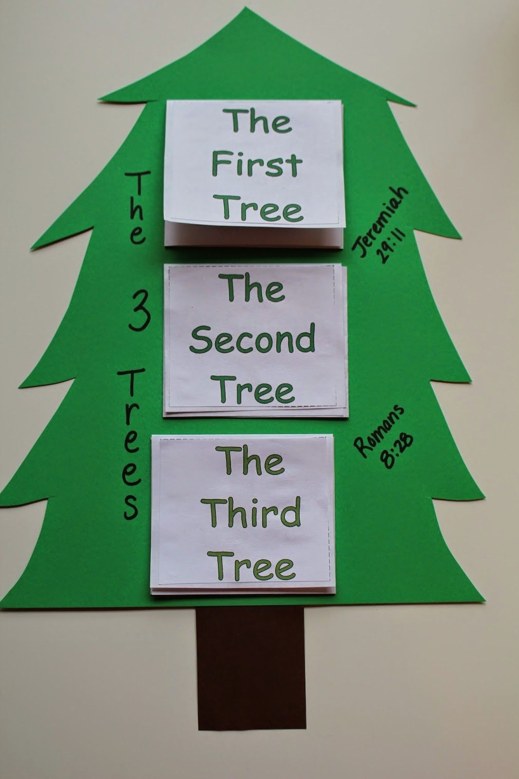 The Tale Of The Three Trees Printables